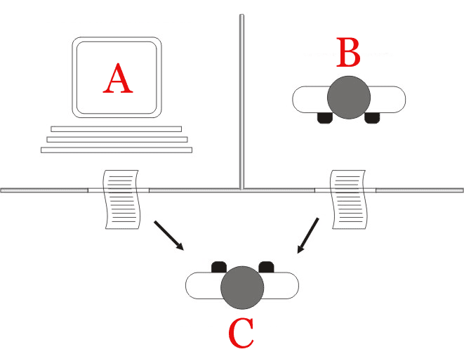 Turing-testen